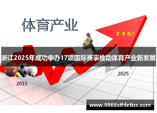 浙江2025年成功申办17项国际赛事推动体育产业新发展