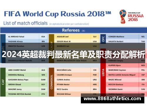 2024英超裁判最新名单及职责分配解析