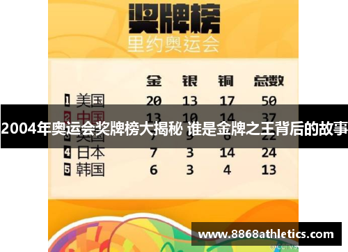 2004年奥运会奖牌榜大揭秘 谁是金牌之王背后的故事
